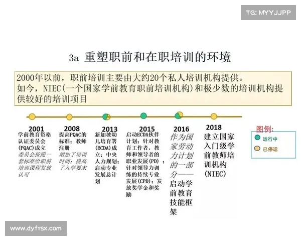 英超球队医疗团队在球员健康管理中的创新与挑战分析